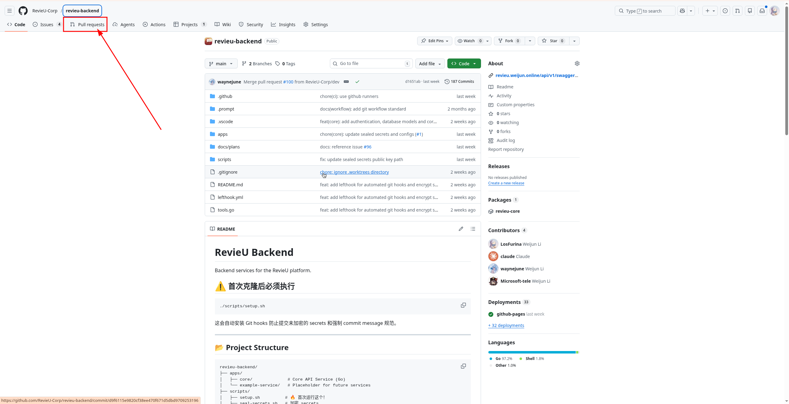 Create a Pull Requests (PR)